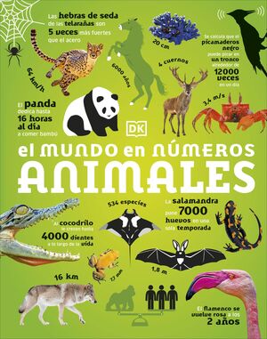 EL MUNDO EN NÚMEROS: ANIMALES