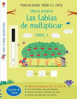 TABLAS DE MULTIPLICAR