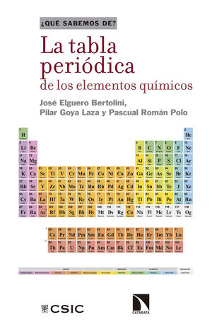 LA TABLA PERIÓDICA DE LOS ELEMENTOS QUÍMICOS