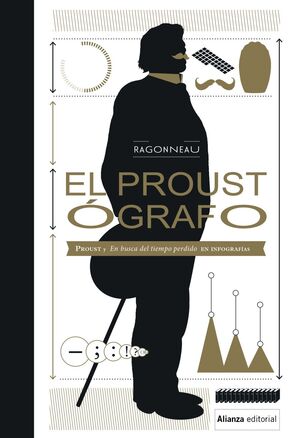 EL PROUSTÓGRAFO