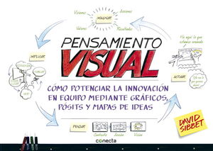 PENSAMIENTO VISUAL *** CONECTA ***