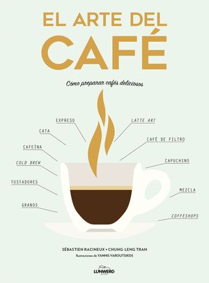 EL ARTE DEL CAFÉ