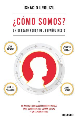 ¿CÓMO SOMOS?