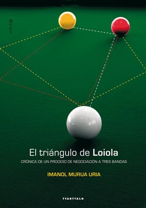 EL TRIANGULO DE LOIOLA