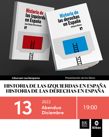 Presentación: Historia de las izquierdas / derechas en España 
